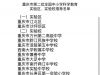 全国推荐名单，云阳一学校上榜