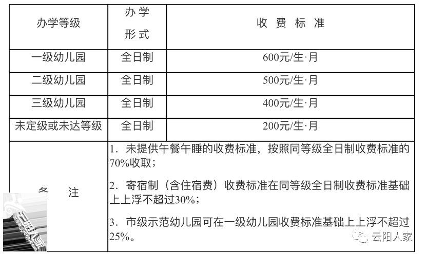 9091ce1552a345c649e29c580bd7a518.png