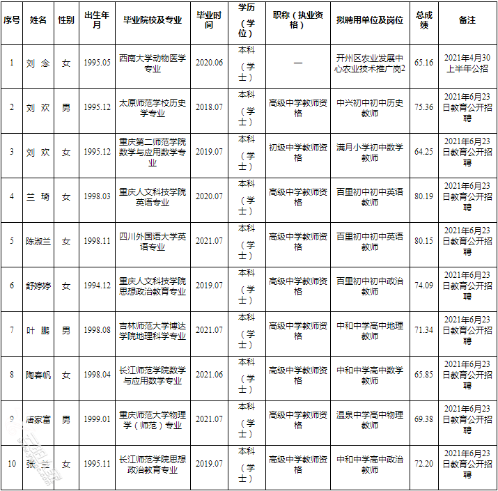 微信图片_20210924084633.png