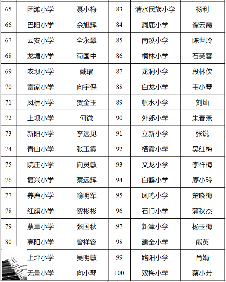 7c207c814ec1a98d3071a3983df29518.png