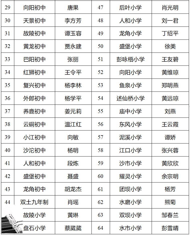 0febe30912d63ae59755aa666efe7231.png