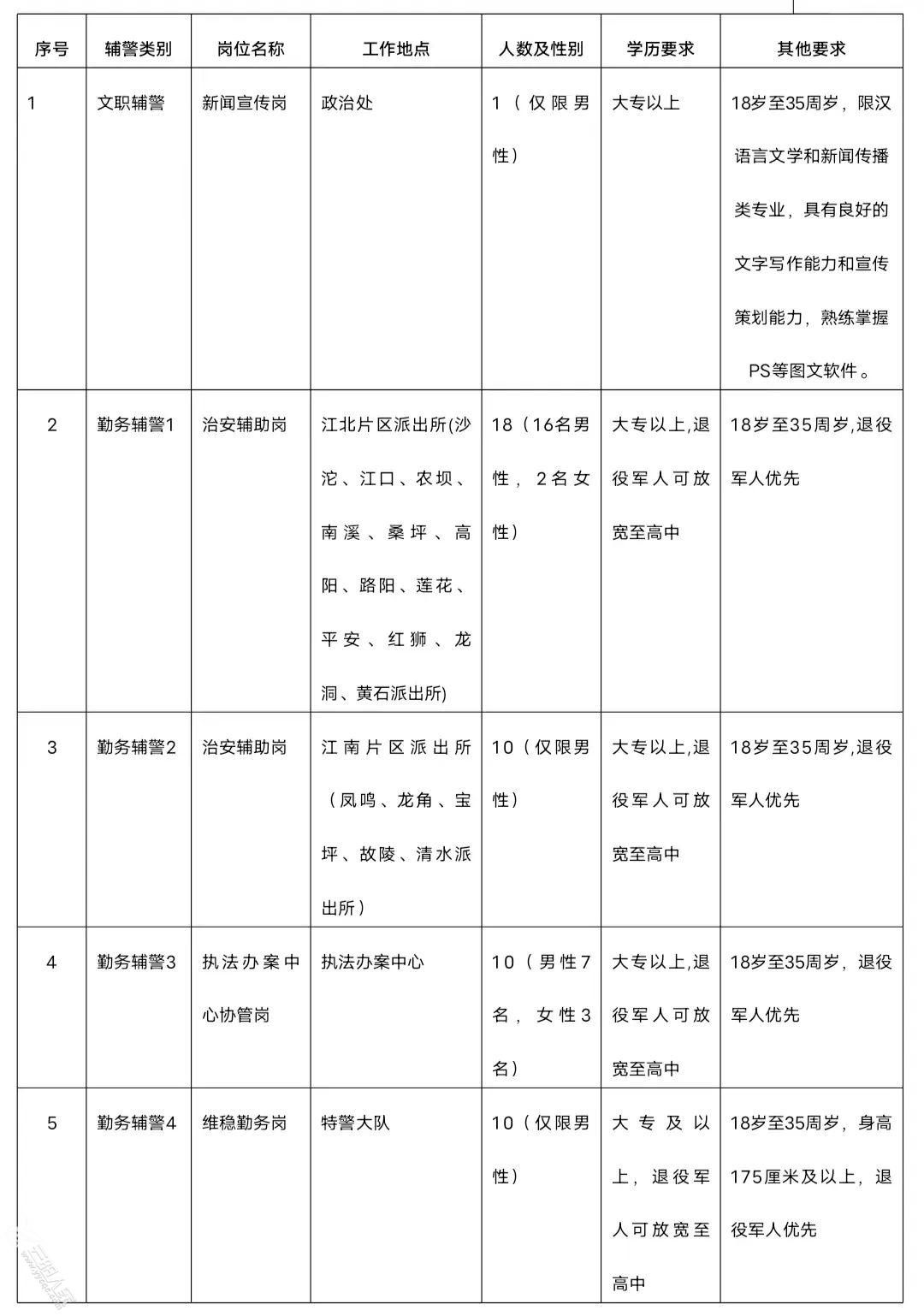 f2d841782495ee37ead0eb60ee3df1d7.jpg