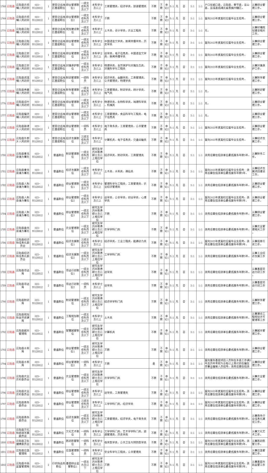 d52a93870eda5779304e0357faff04c8.png
