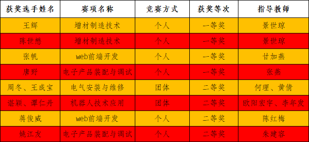 dc3f1edc7998b4171aea9ed9a6c05eed.png