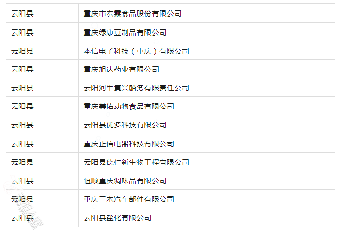 企业微信截图_16878606034366.png