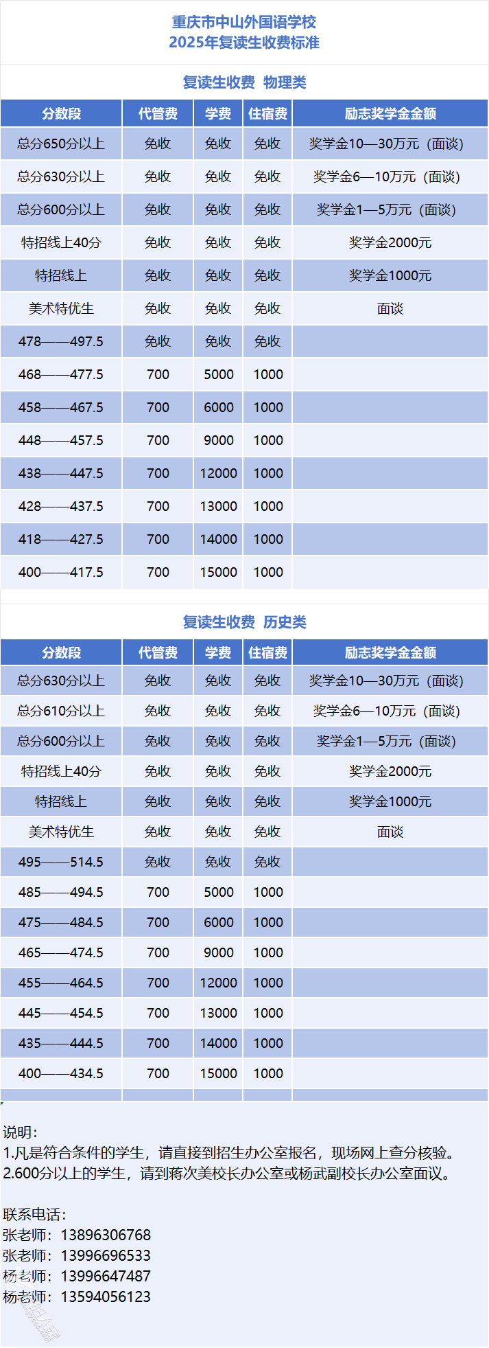 微信图片_2025-06-25_162509_802.png