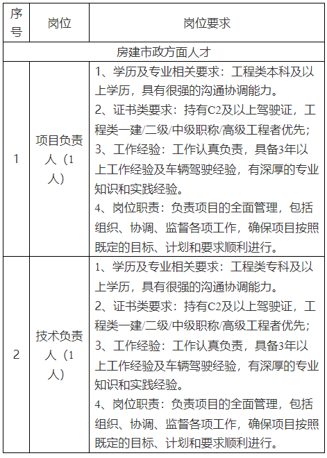 22808ec5b64cf4af5fbf3c7a55393f35.png